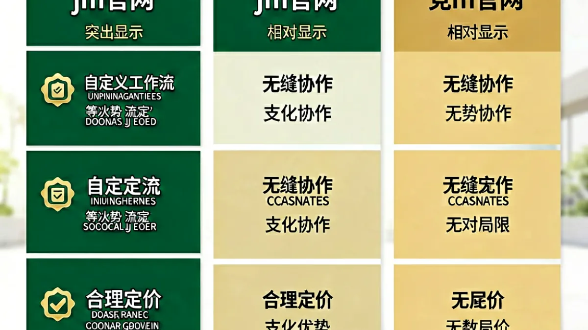 jm官网与竞争对手平台功能对比图表，突出协作效率与自定义灵活度优势